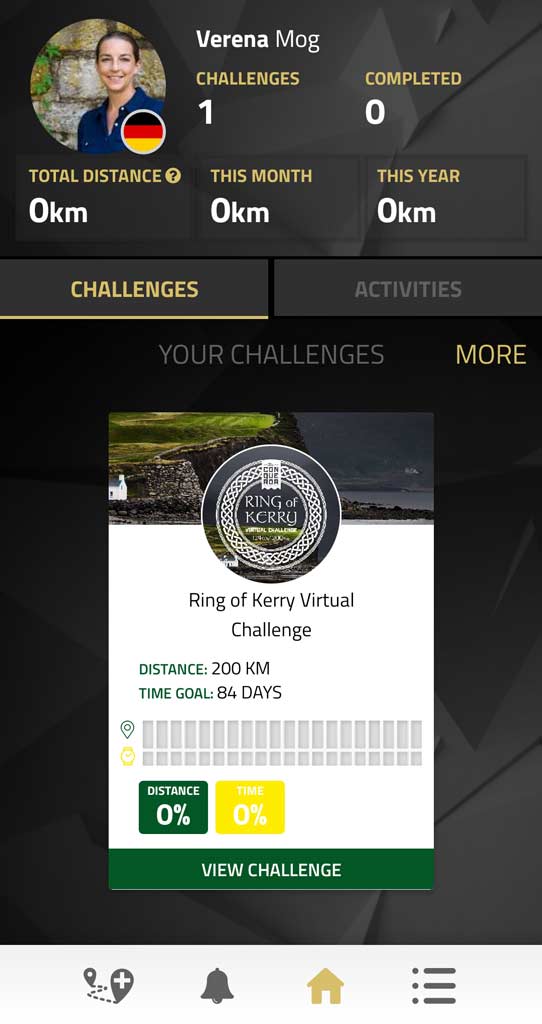 Ring of Kerry wandern